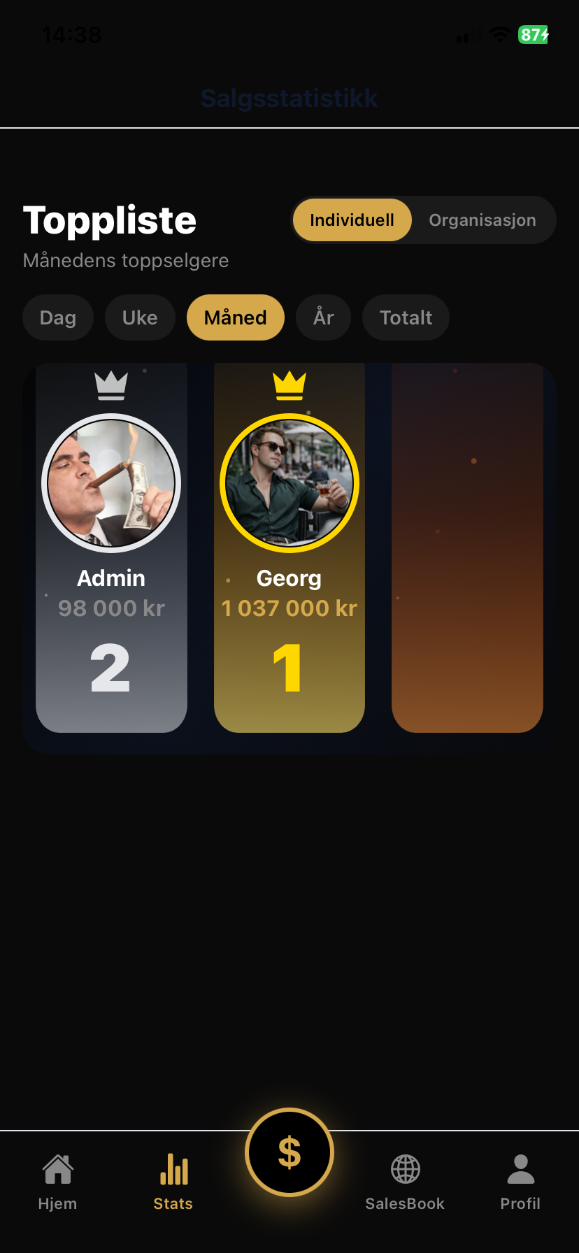 Sales24 Leaderboard showing top sellers